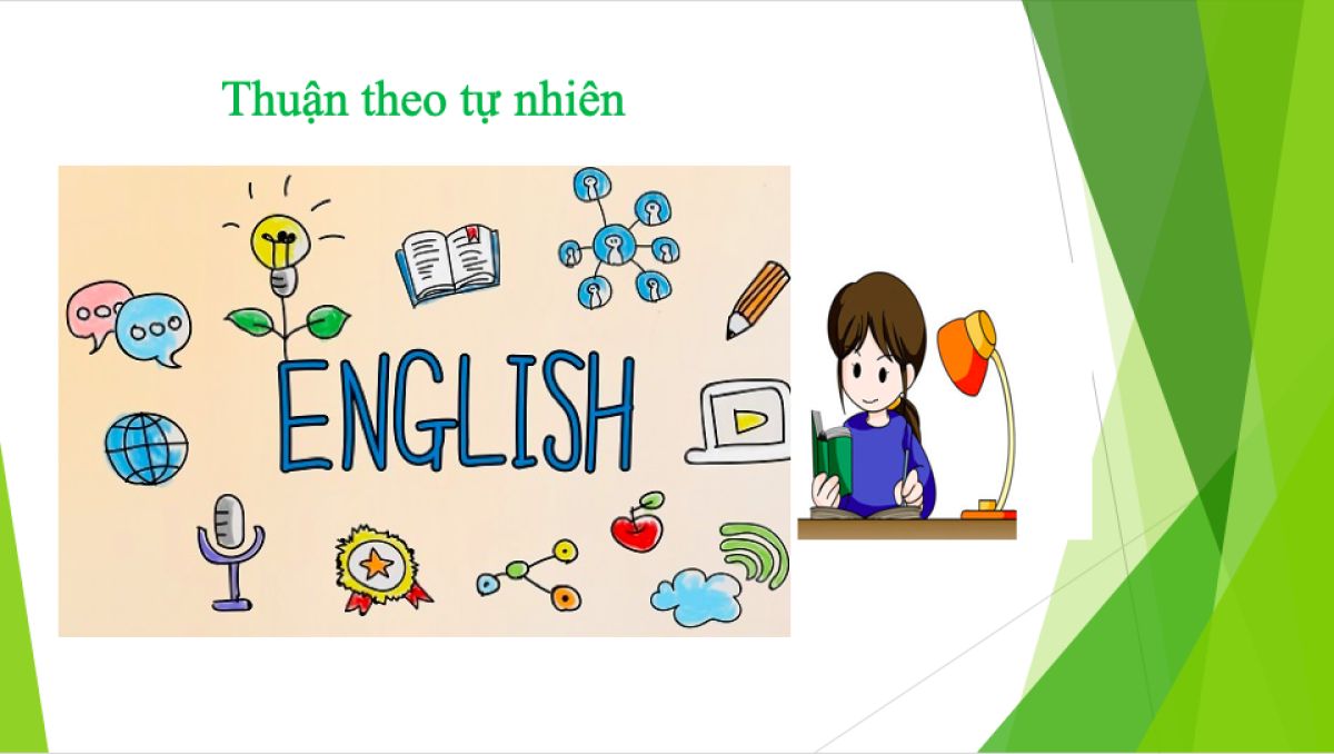 Học tiếng anh thuận theo tự nhiên